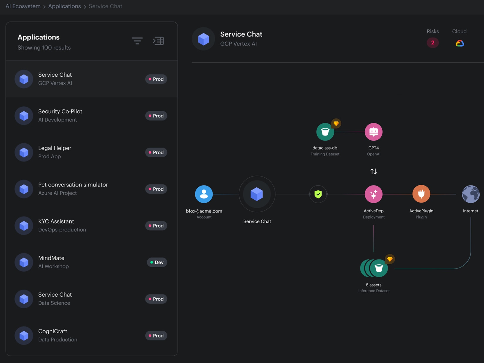 Gestion de la posture de sécurité IA (AI-SPM)