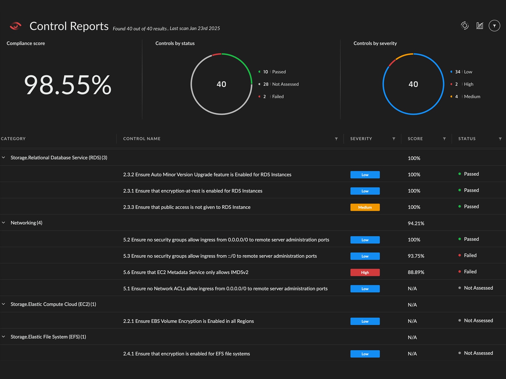 Gestion de la posture de sécurité du cloud (CSPM)
