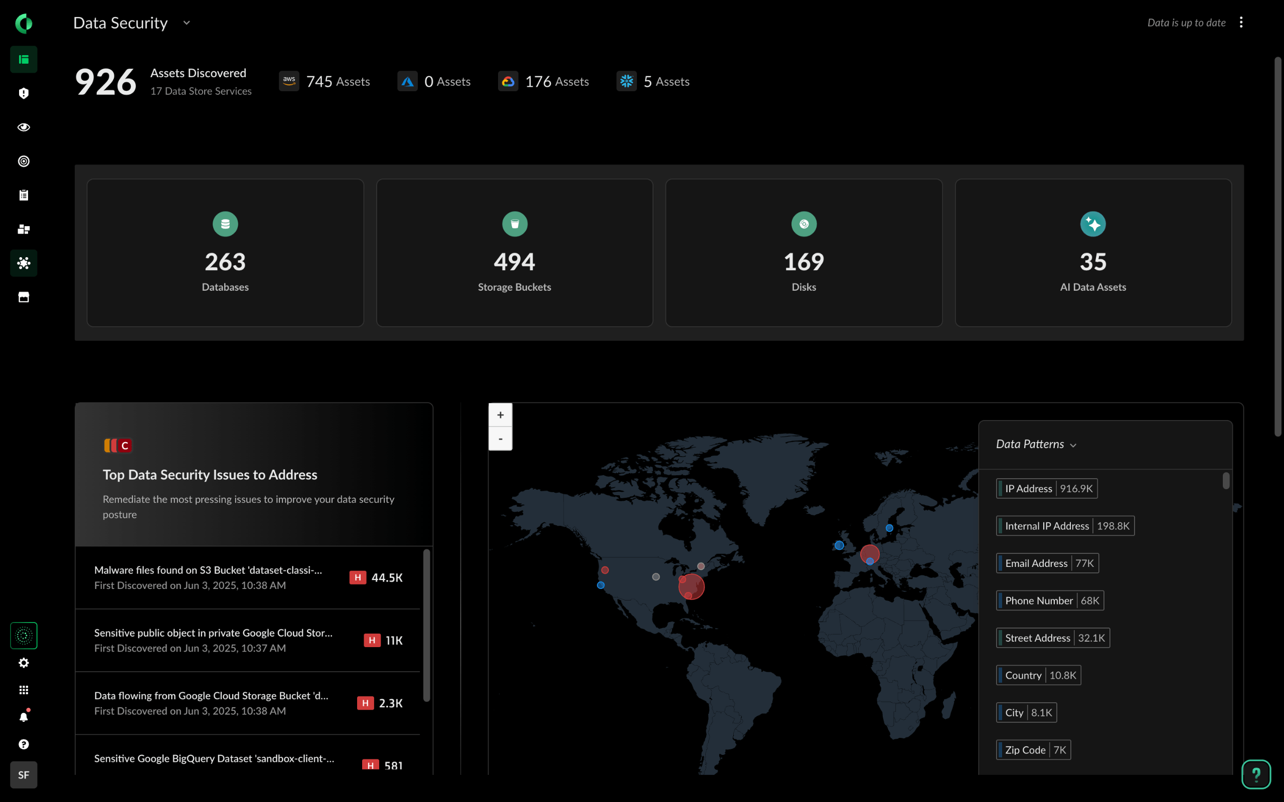 Gestion de la sécurité des données