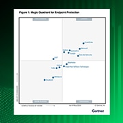 Gartner<sup>®</sup> Magic Quadrant<sup>™</sup> des plateformes de protection des terminaux(EPP)