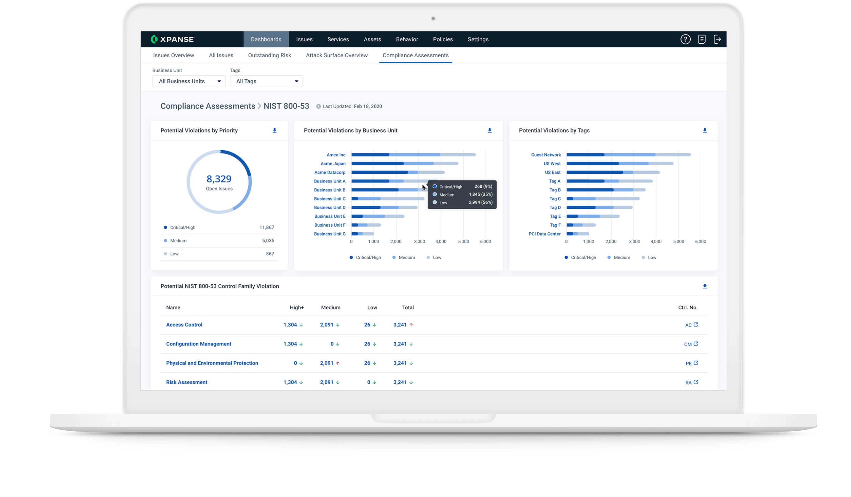  Élaborez un programme intégré de gestion de la surface d’attaque