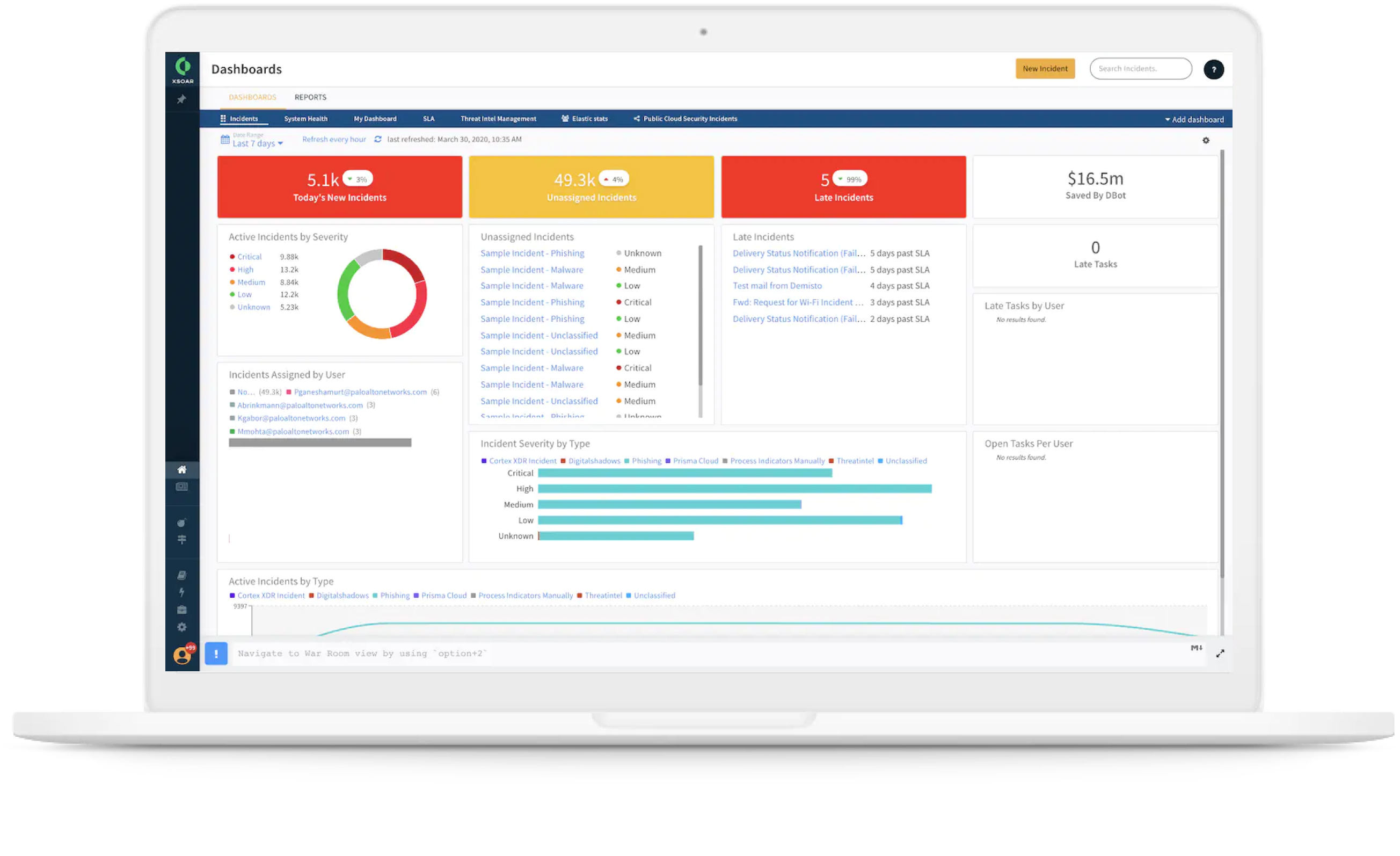 Dynamisez le processus de reporting