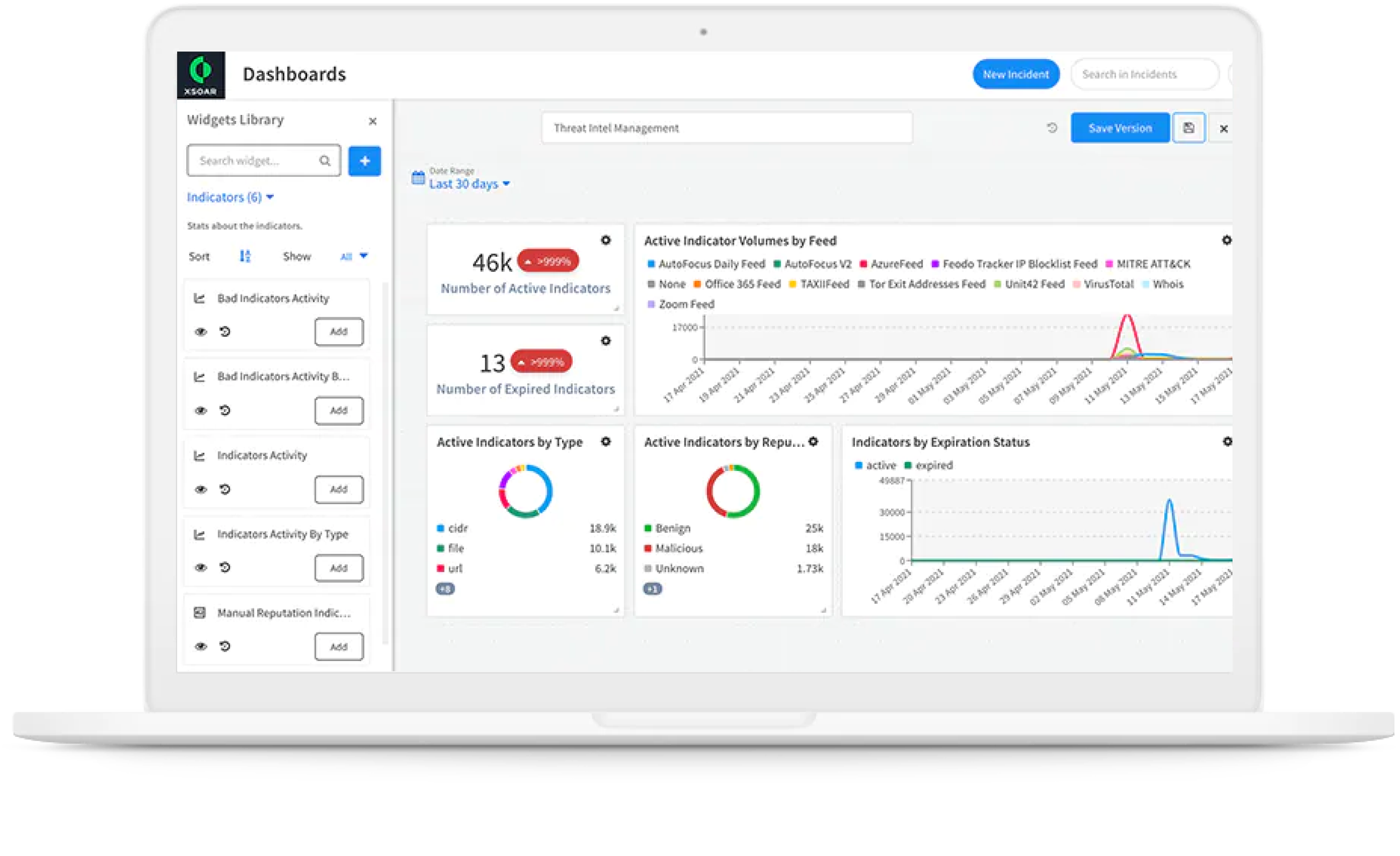Threat intelligence intégrée