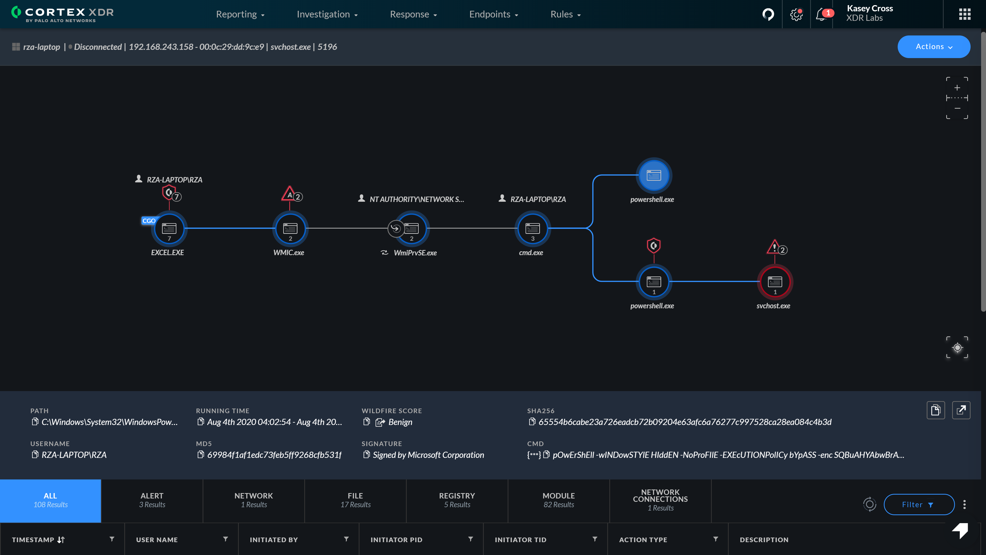 Simplification des investigations