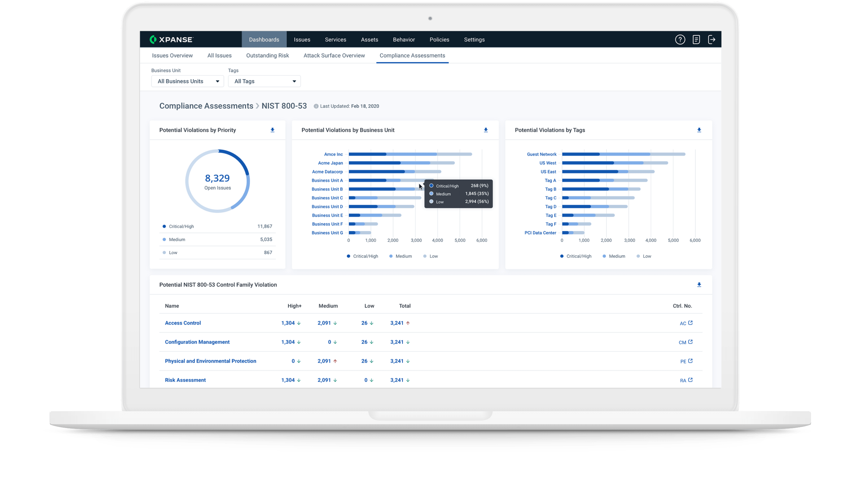 Visibilité « outside-in » sur votre surface d’attaque