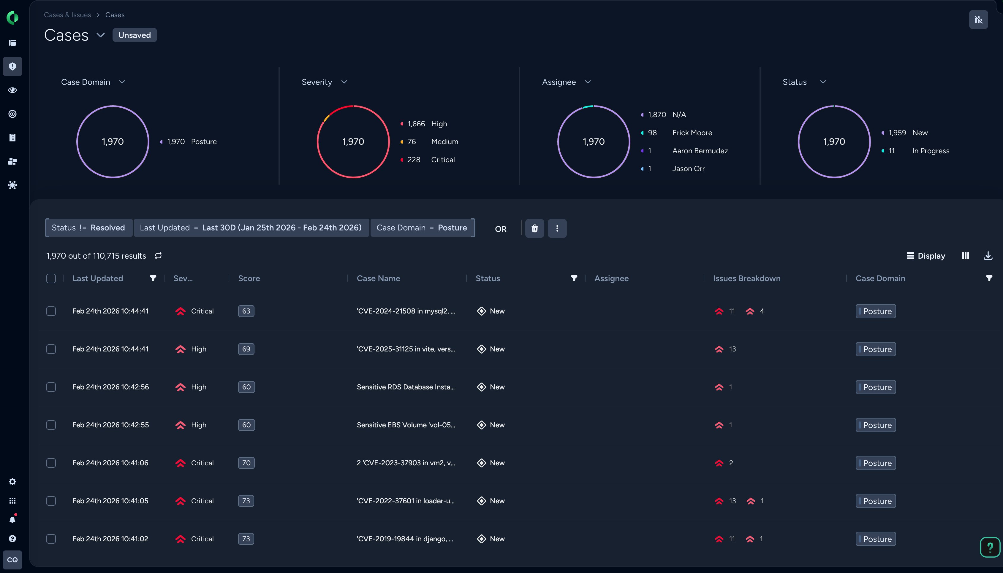 Gestion de la posture de sécurité du cloud (CSPM)