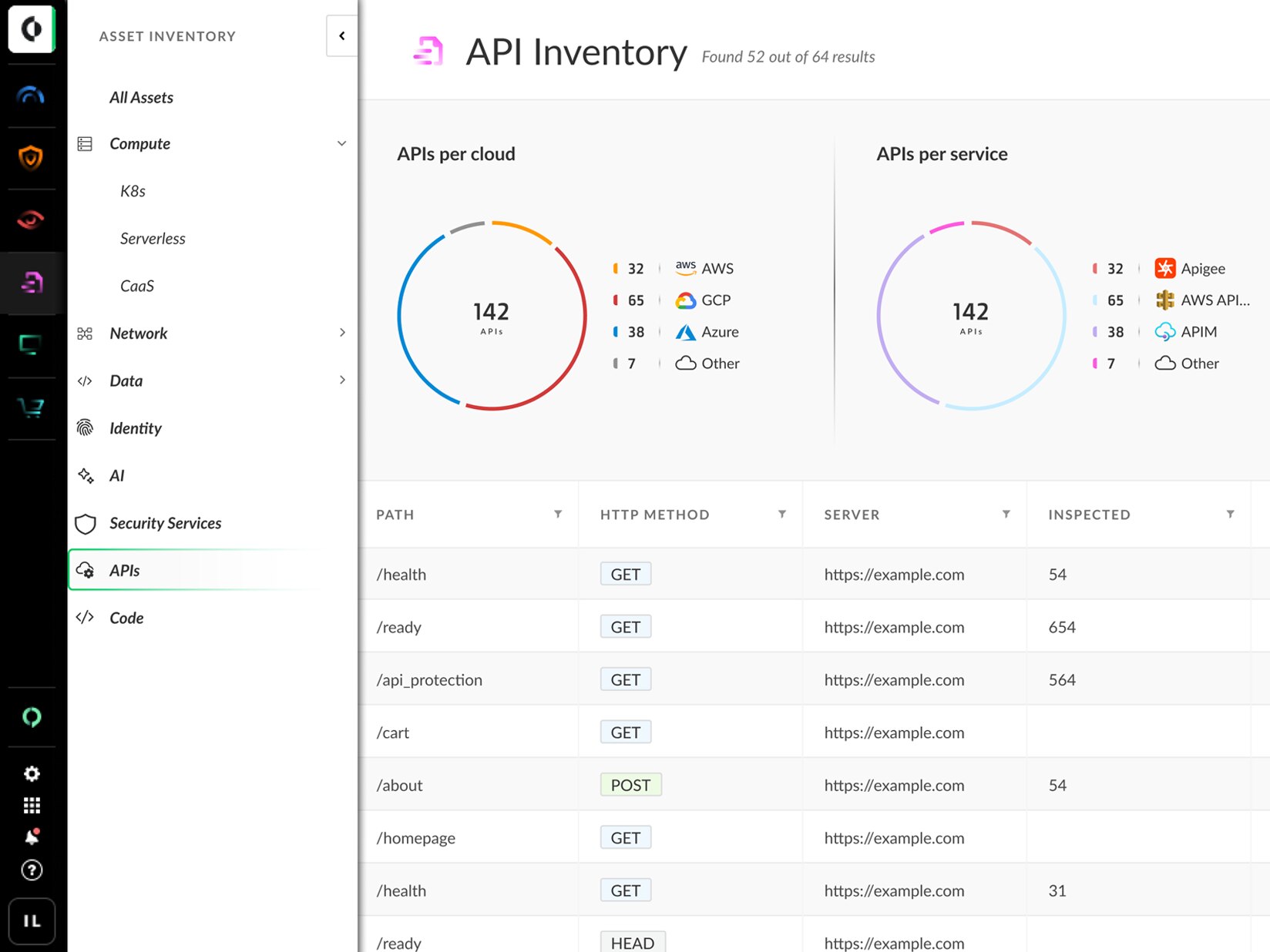 Sécurité des API et des applications web (WAAS)