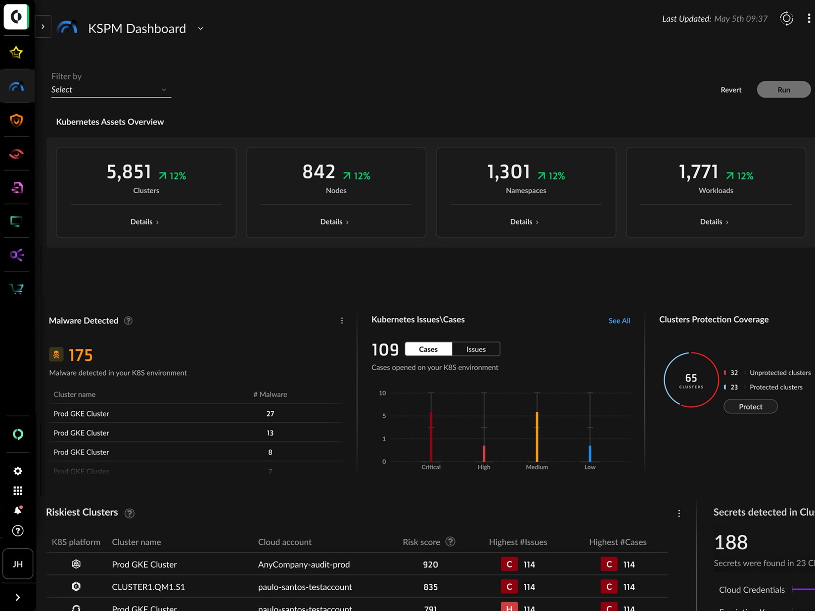 Sécurité des containers et des environnements Kubernetes