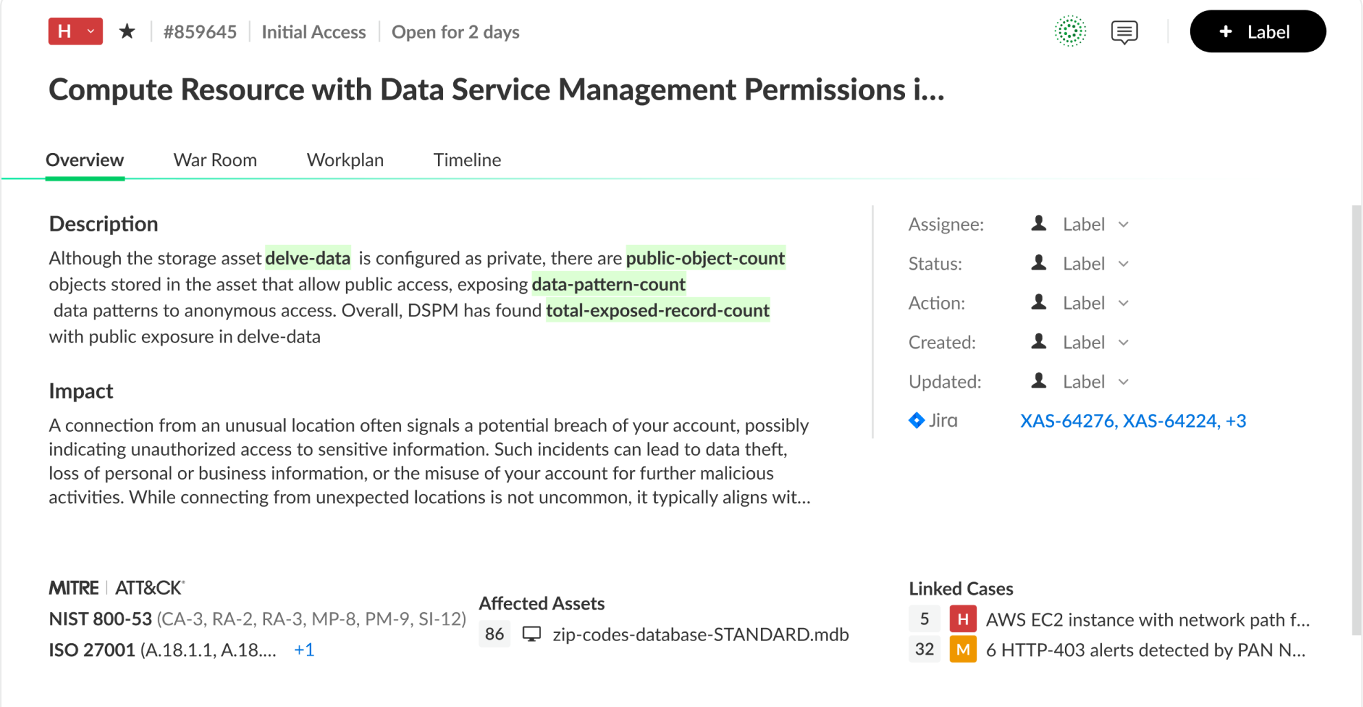 Investigation des droits IAM