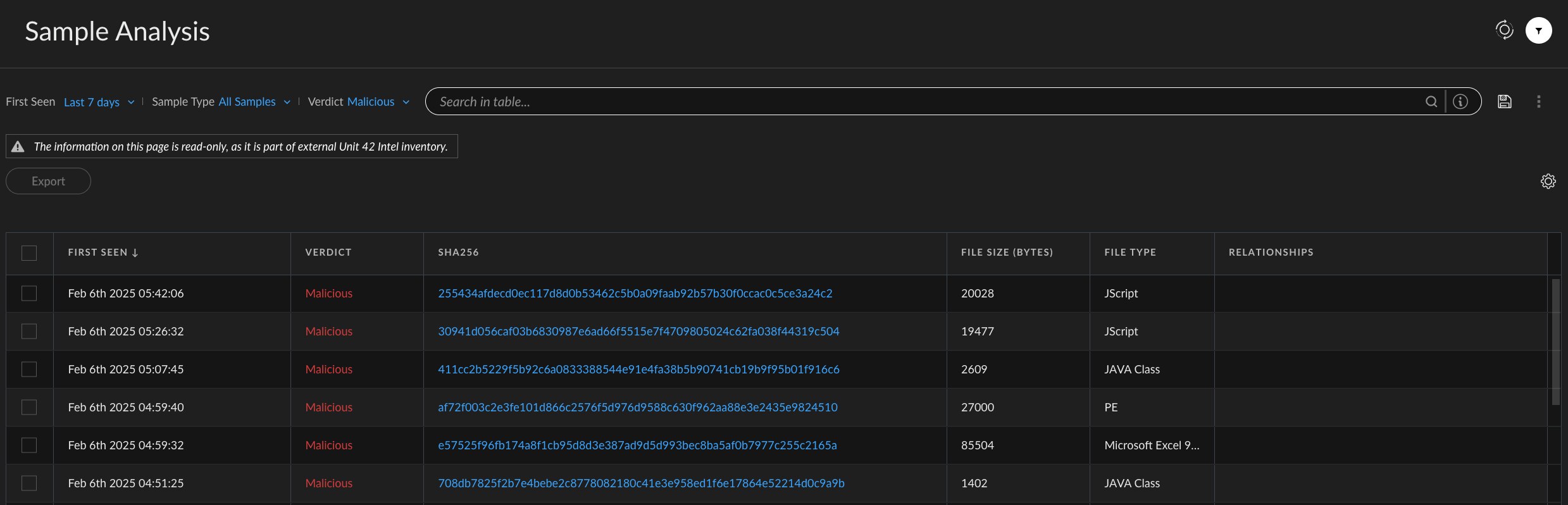 Sandbox d’analyse d’image