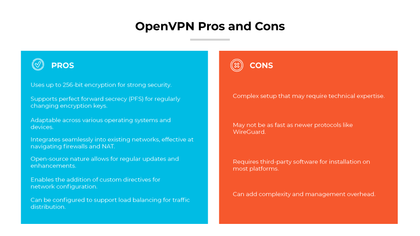 Avantages (sécurité, PFS, adaptabilité, intégration, open source, directives personnalisées, répartition de la charge) et inconvénients (complexité, logiciel 3P) d'OpenVPN