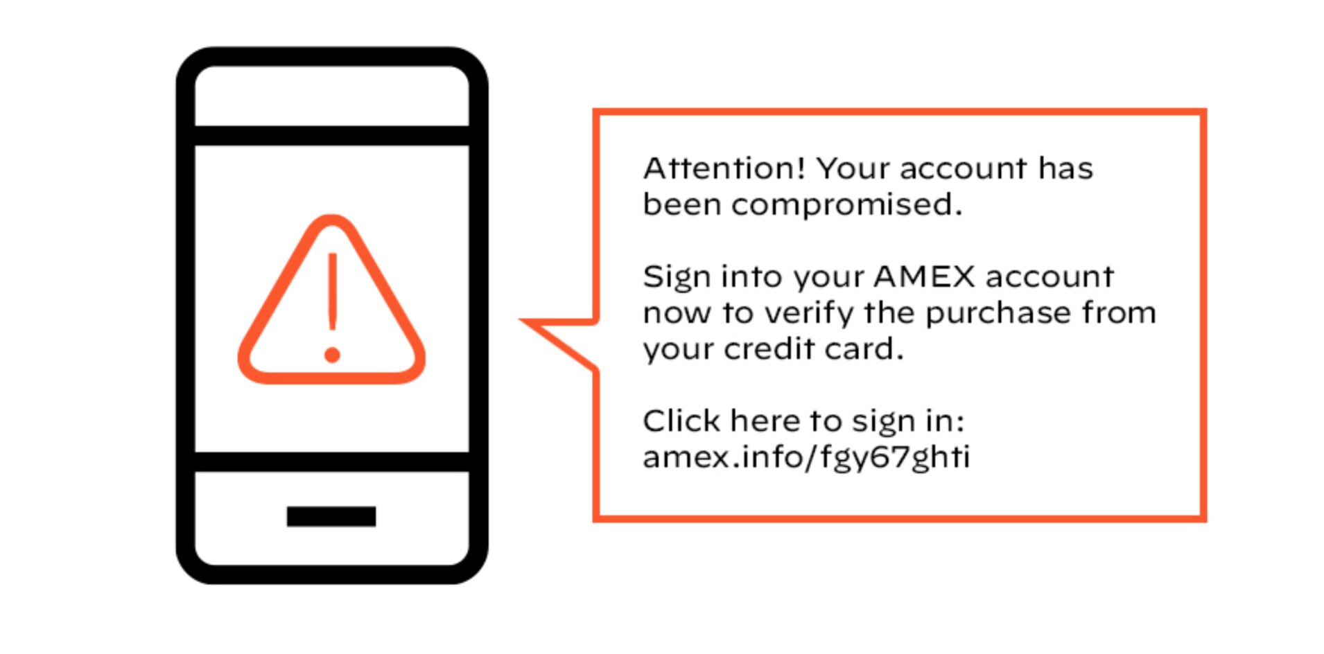 exemple de message texte alertant la victime