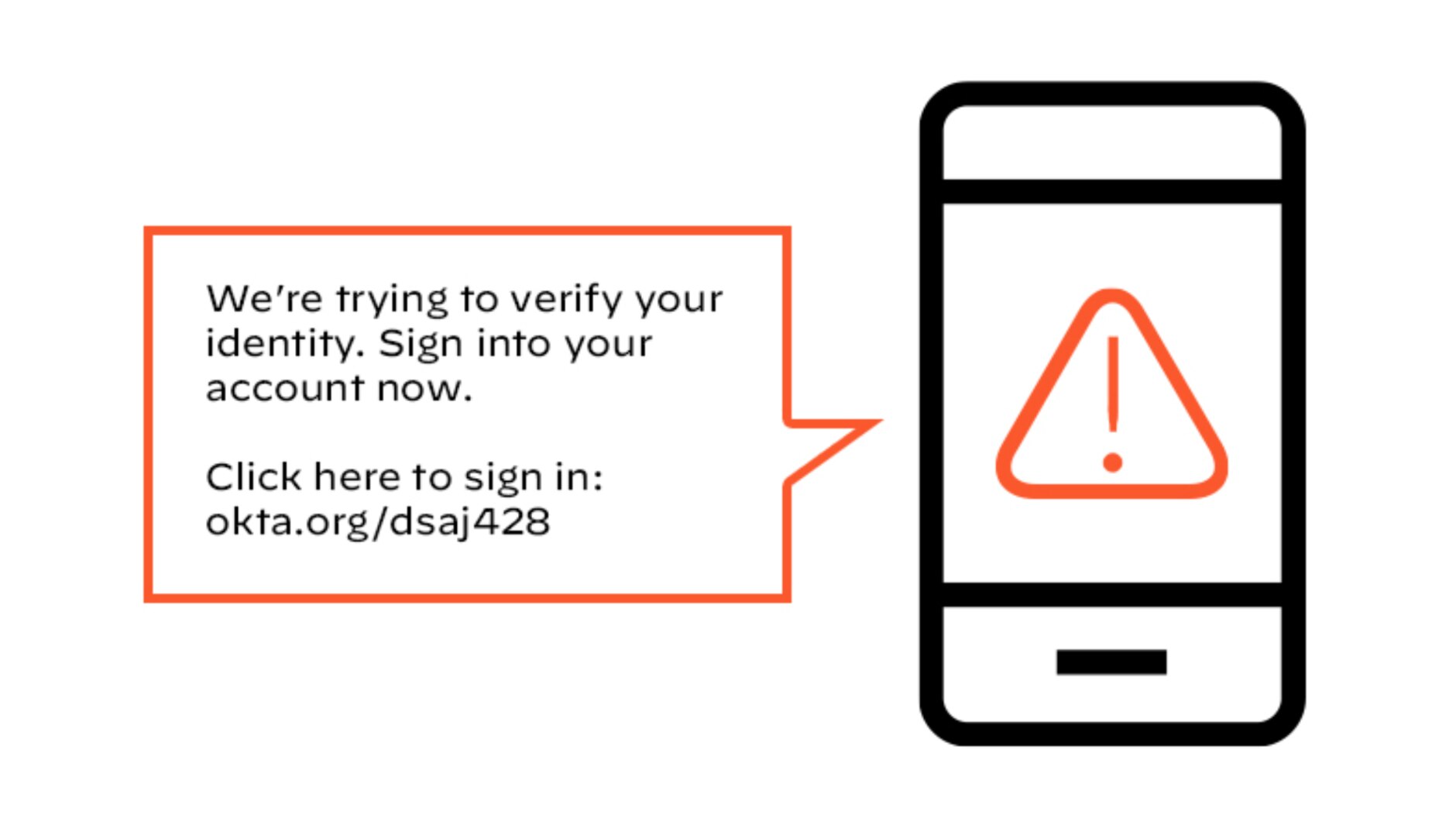 exemple de message texte encourageant la victime