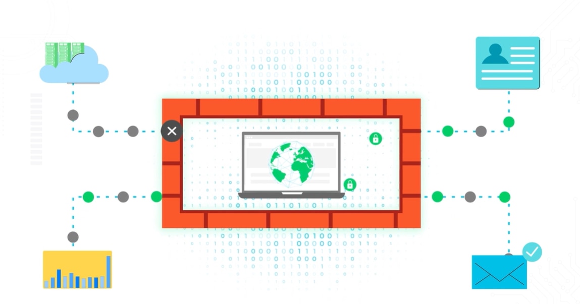 What does a firewall do