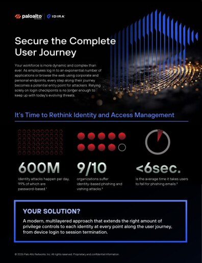 Sécuriser l’intégralité du parcours utilisateur avec Workforce Identity Security