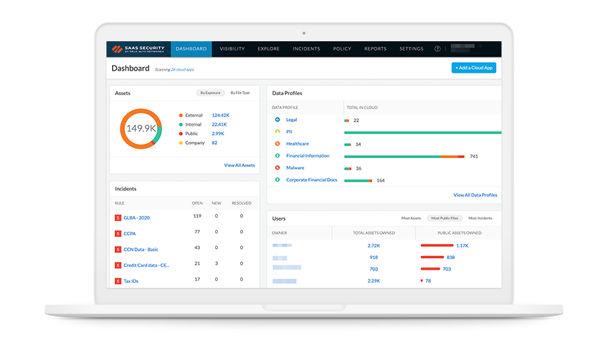 Faire face à l’explosion du SaaS