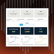 Analyse de découverte des certificats TLS