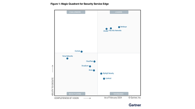 Gartner classe Palo Alto Networks parmi les Leaders du SSE