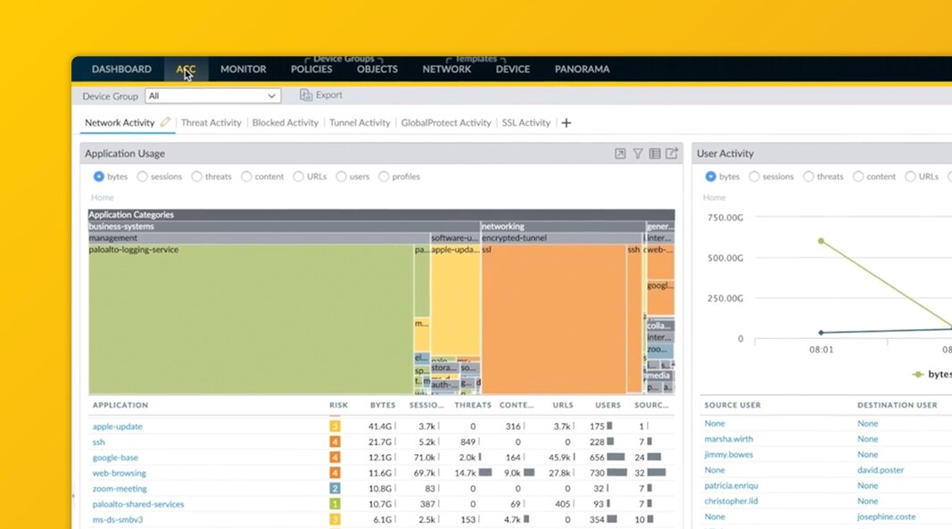 Sécurisez vos environnements de développement cloud
