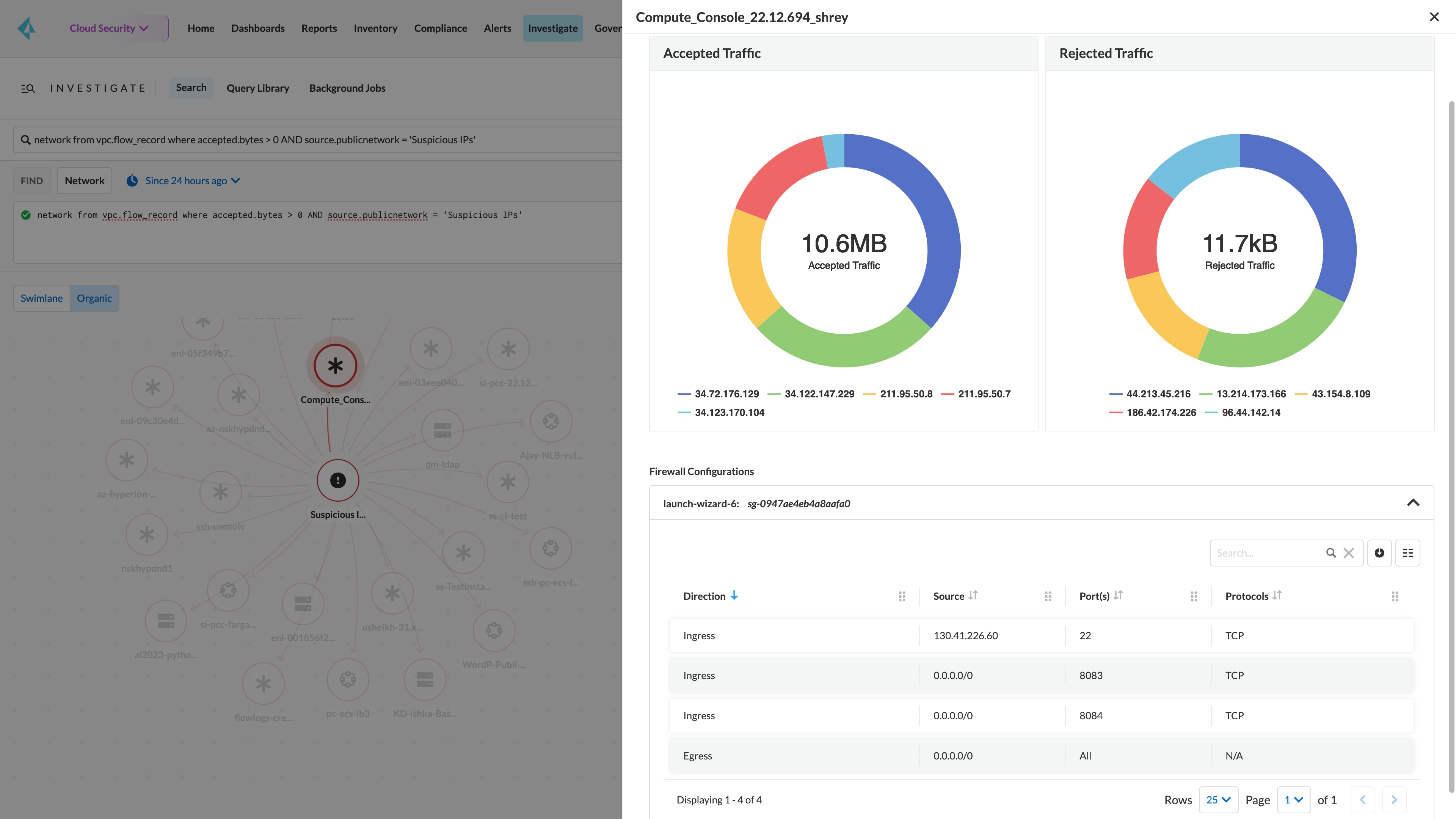 Détection des menaces cloud