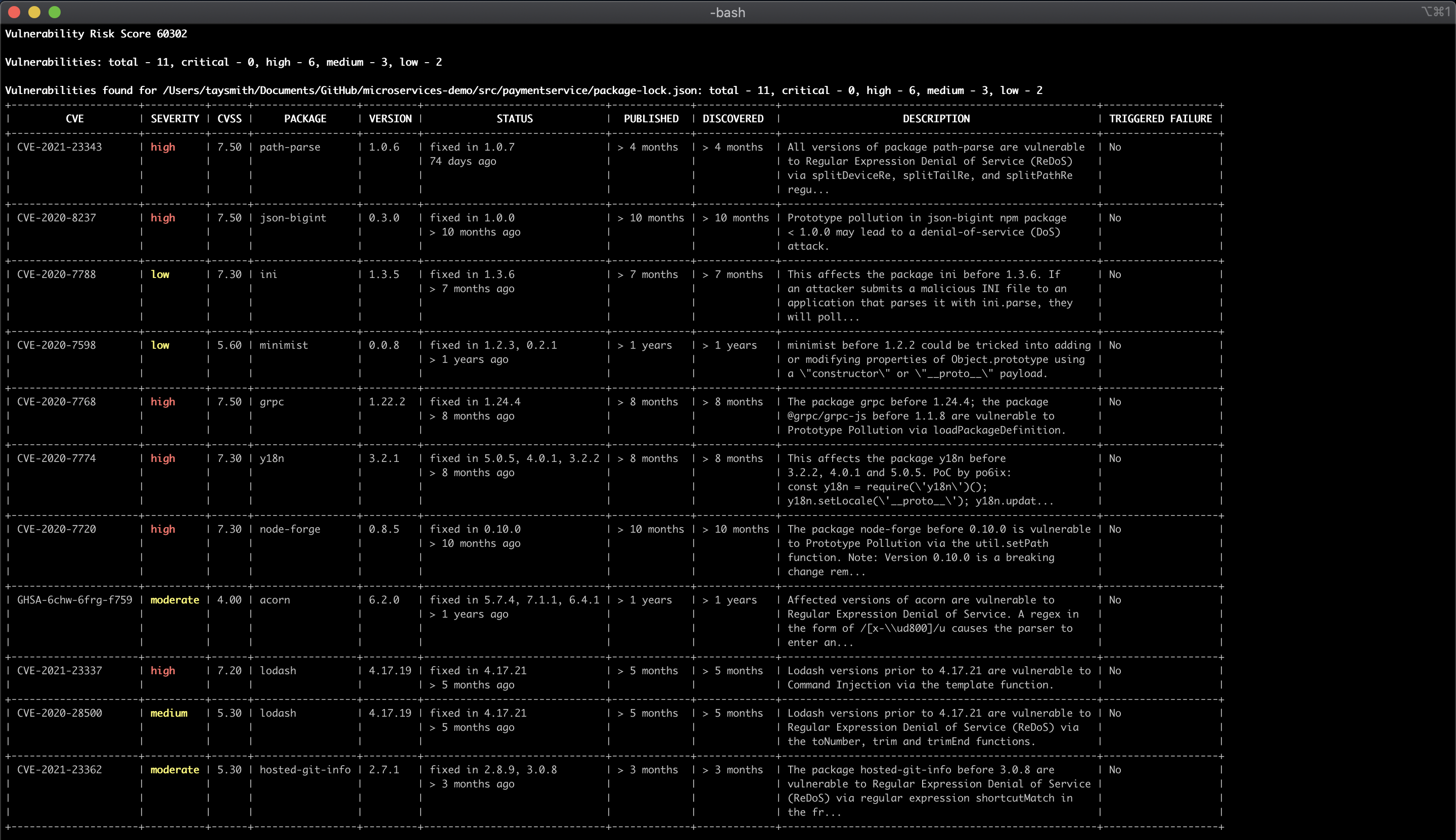Gestion des vulnérabilités des référentiels Git