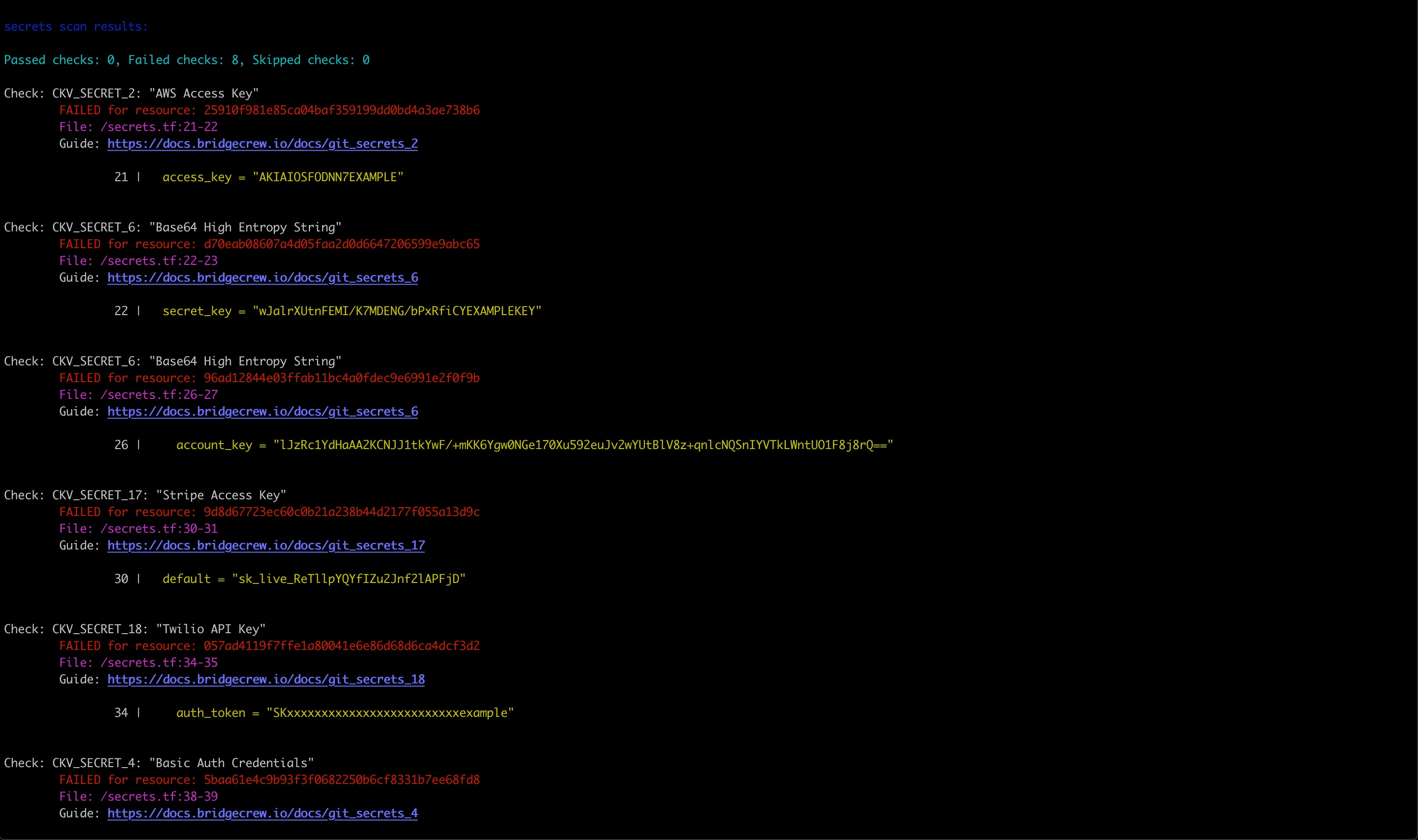 Sécurité des secrets