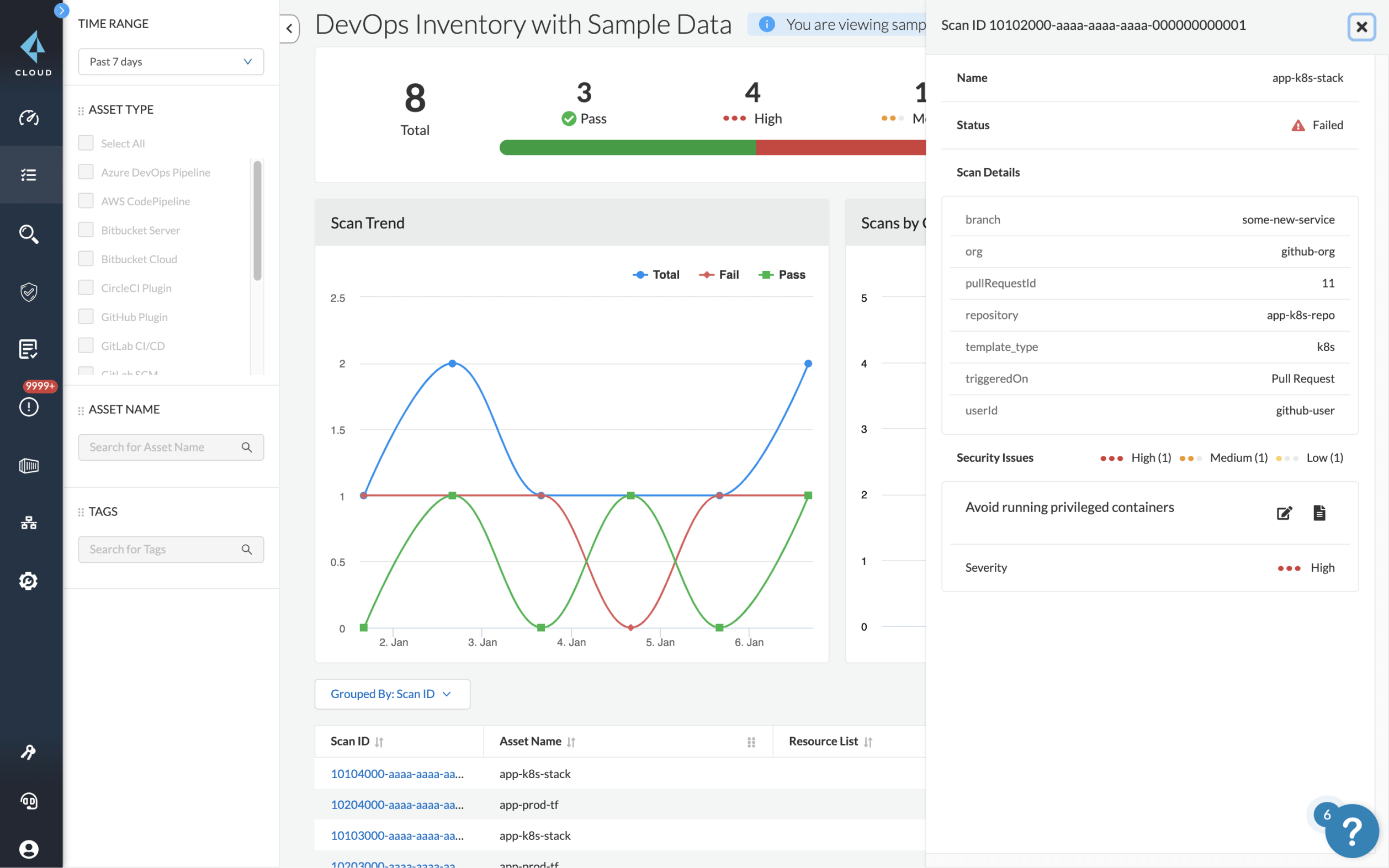 Gestion de la posture de sécurité cloud (CSPM)