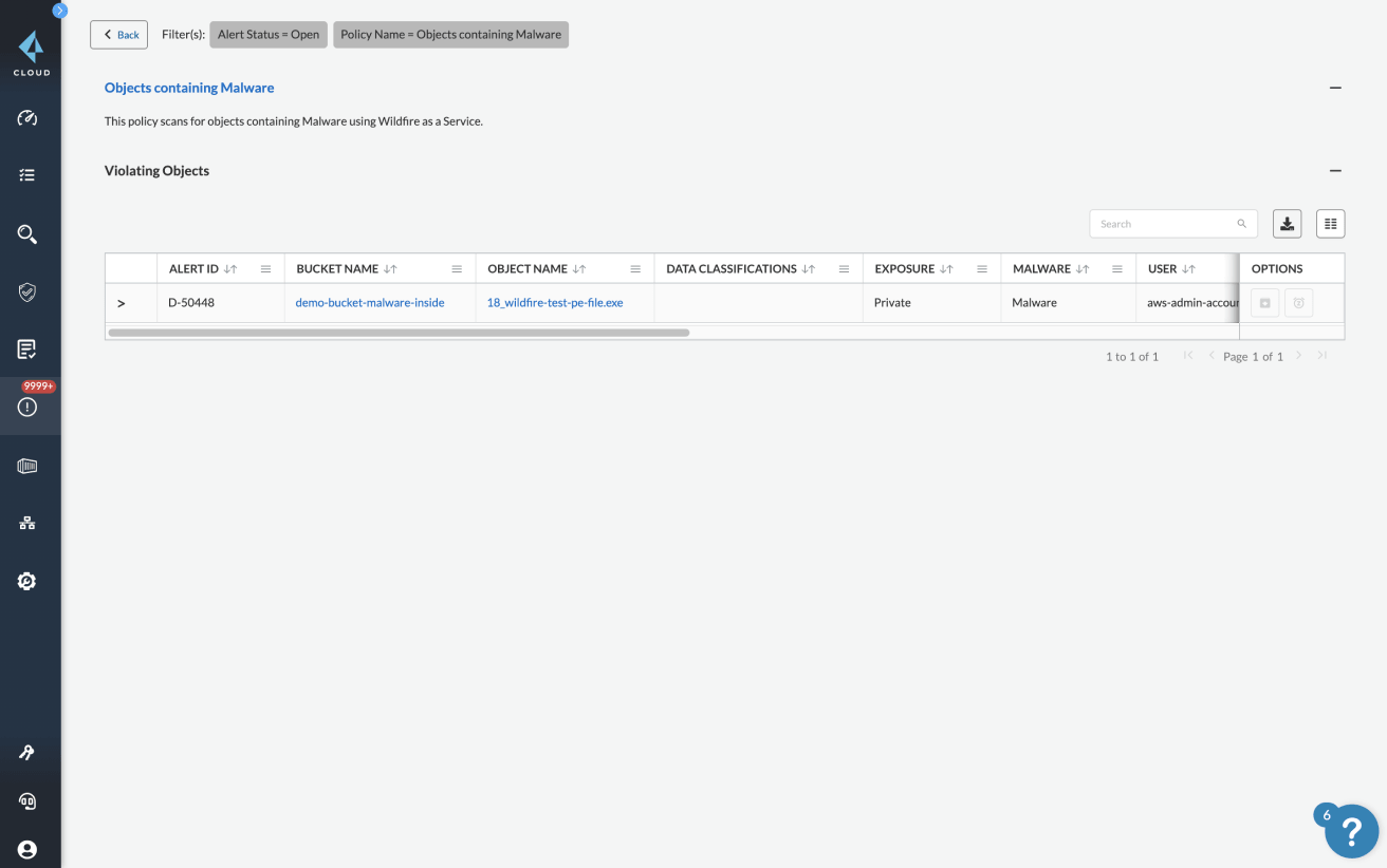 Prévention anti-malware
