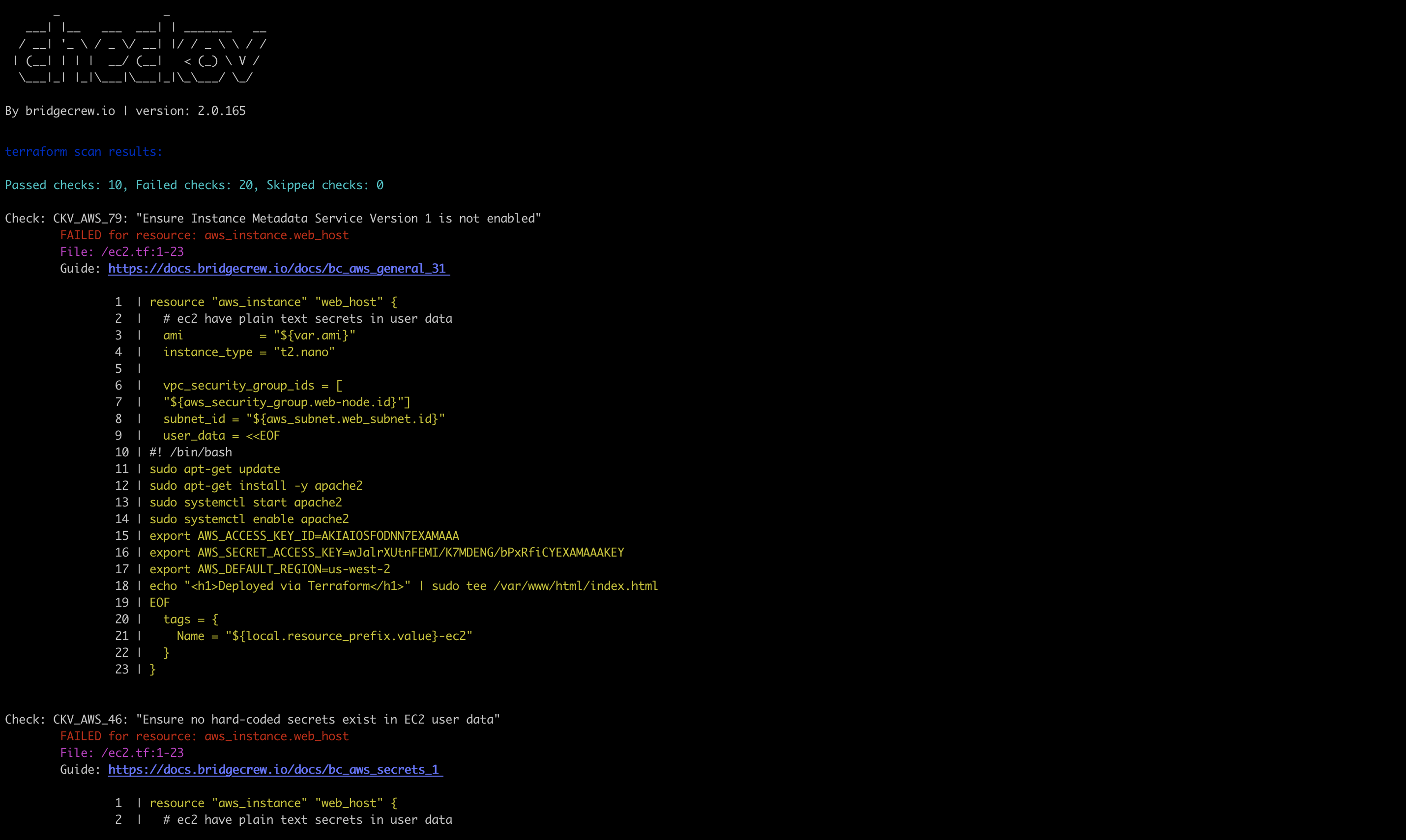 Un fort soutien communautaire