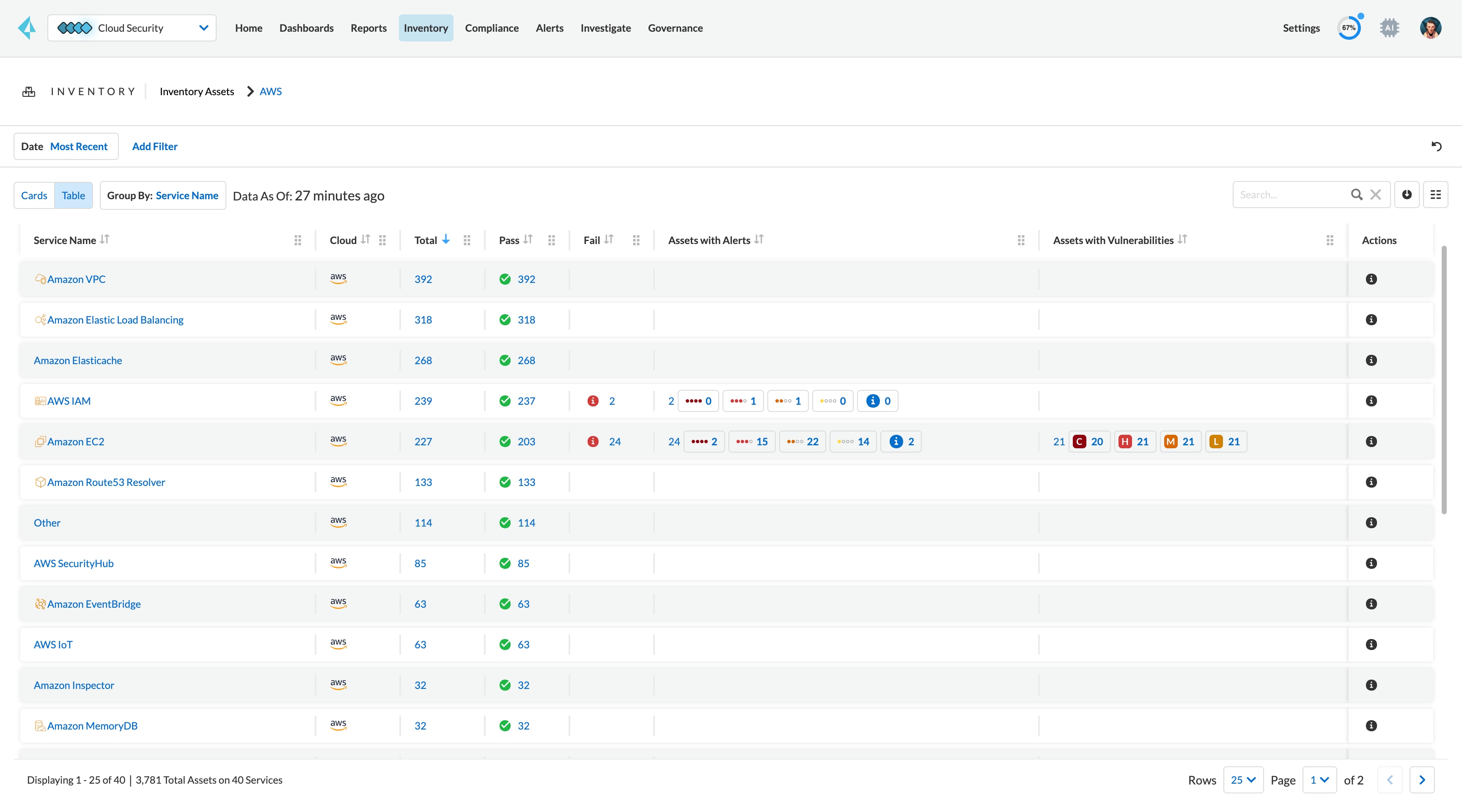 Inventaire des ressources cloud