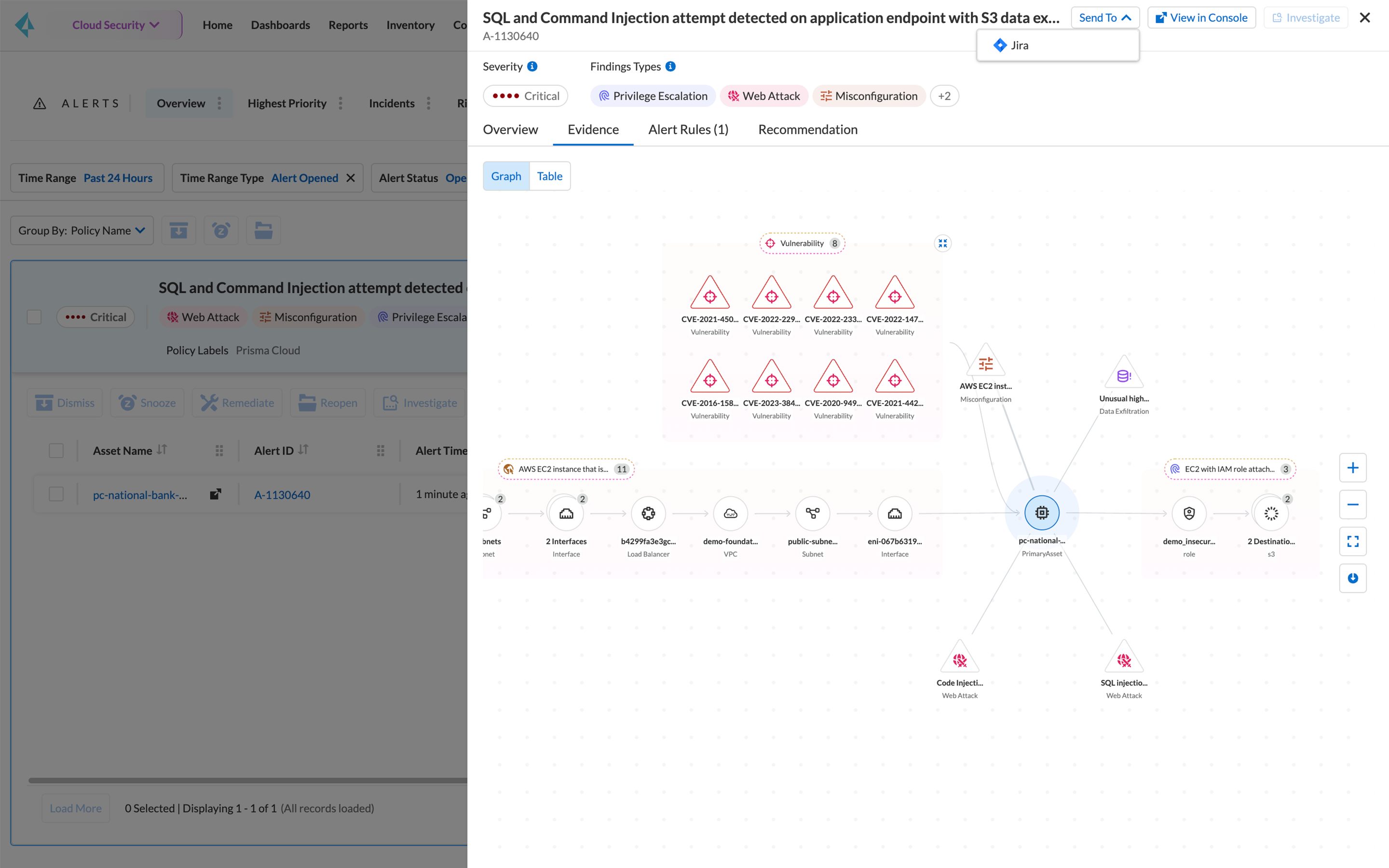 Visibilité code-to-cloud