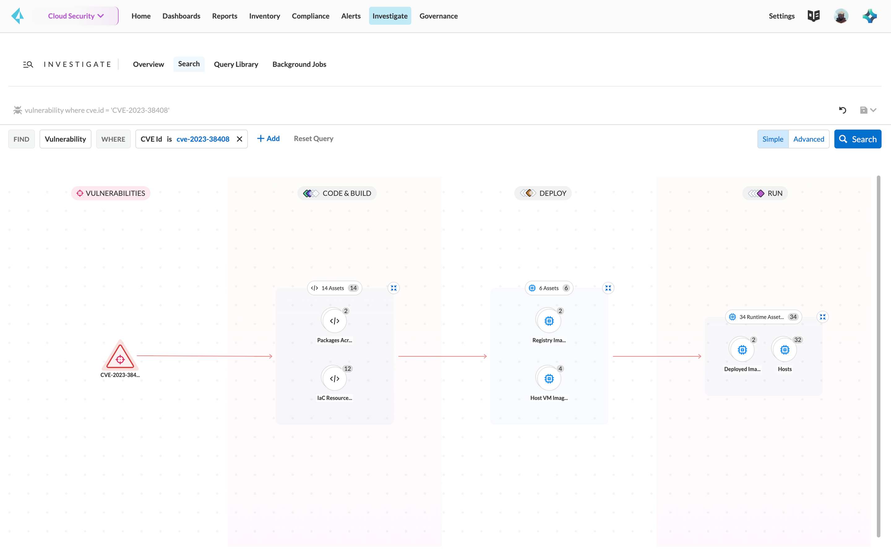 Identification des vulnérabilités dans le code