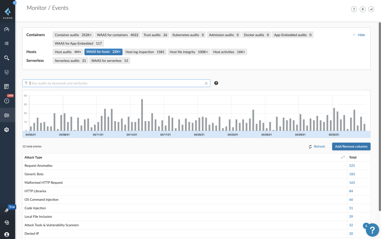 Protection des API et des applications
