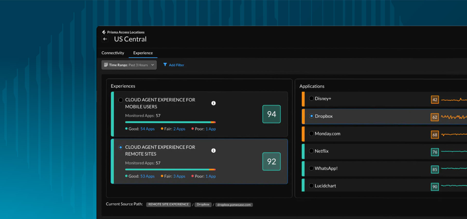 Amélioration de l’expérience utilisateur