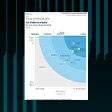 Classement Forrester Wave™ consacré aux solutions SSE (Security Service Edge), T1 2024