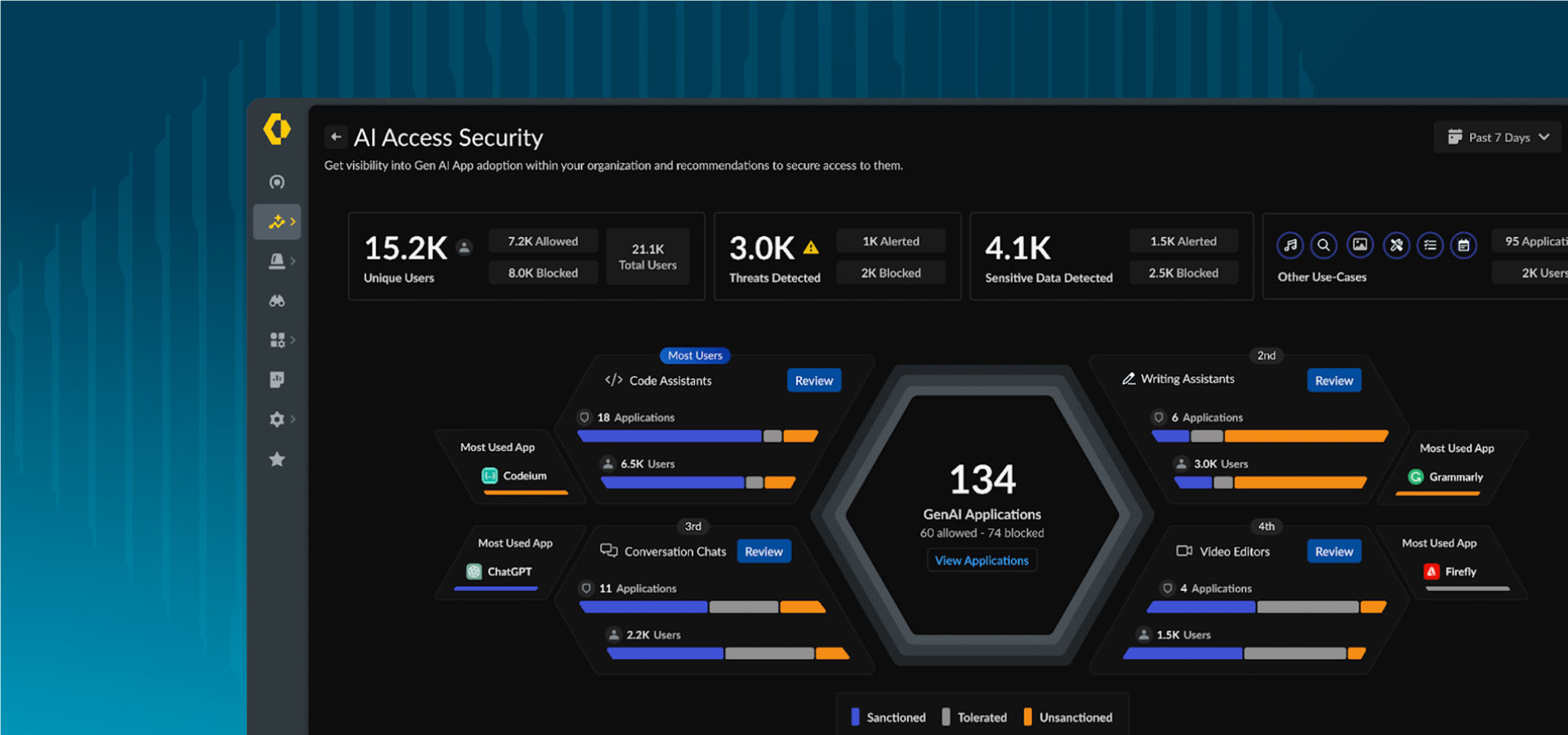 Utilisation sécurisée de la GenAI