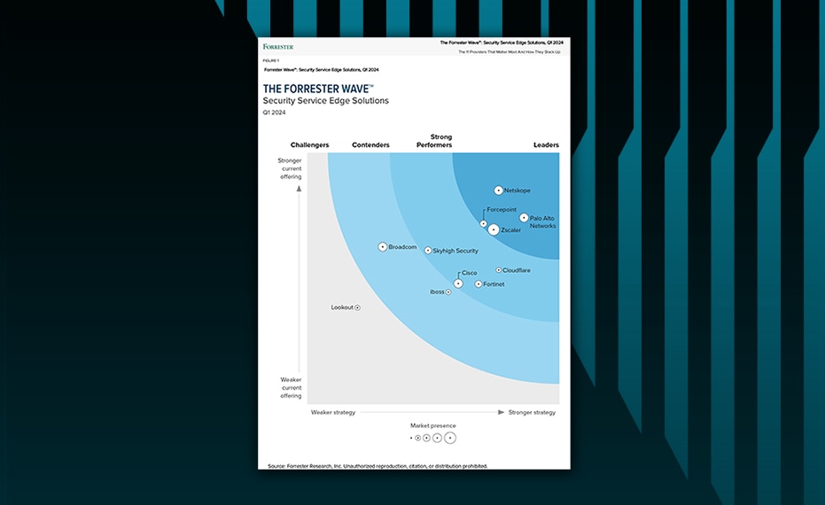 Rapport Forrester Wave