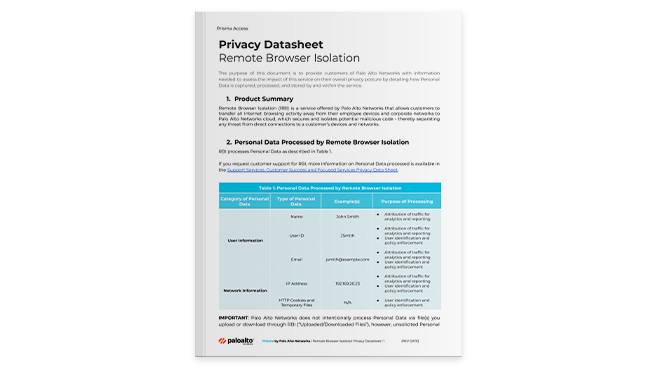 Confidentialité et isolation de navigateur à distance