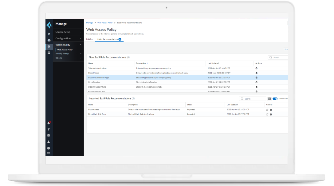 True least-privileged access