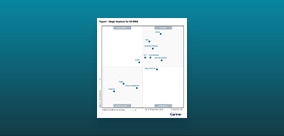 Gartner Magic Quadrant du SD-WAN