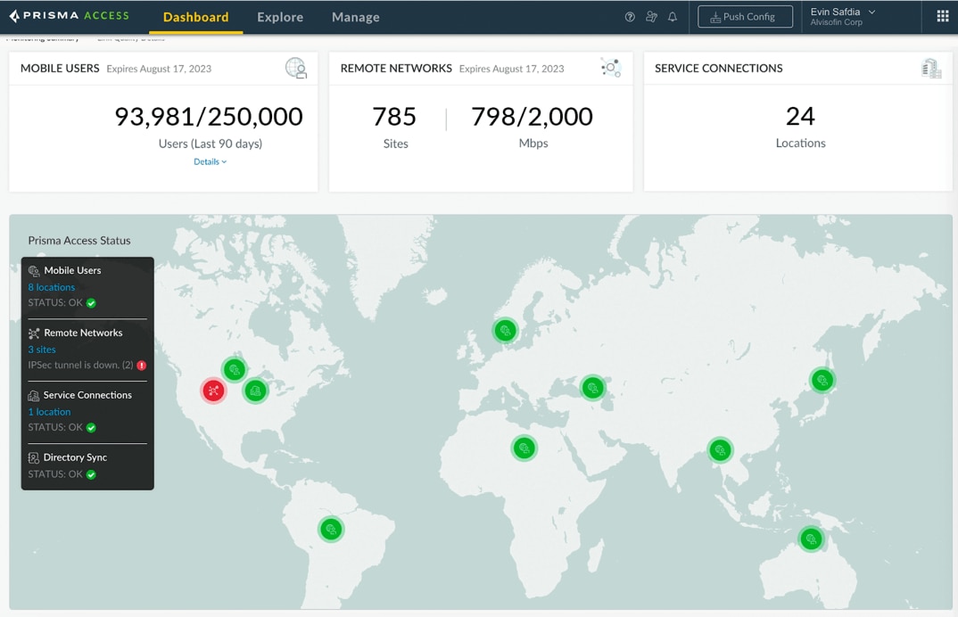 Évoluez sans compromis