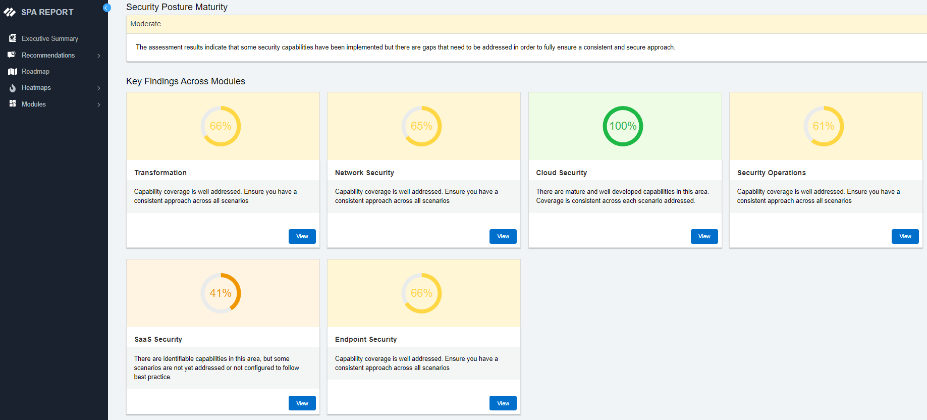 Évaluation globale de la cybersécurité de l’entreprise