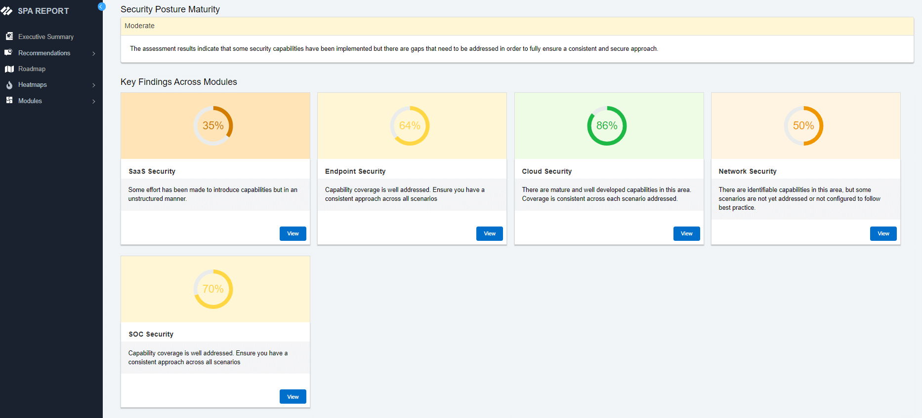 Évaluation approfondie de la cybersécurité de l’entreprise