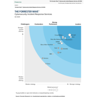 Le rapport Rapport Forrester Wave<sup>™</sup>: Cybersecurity Incident Response Services, Q2 2024 place Unit 42 parmi les Leaders du marché.