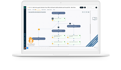 La plateforme SOAR la plus ouverte et la plus complète du marché