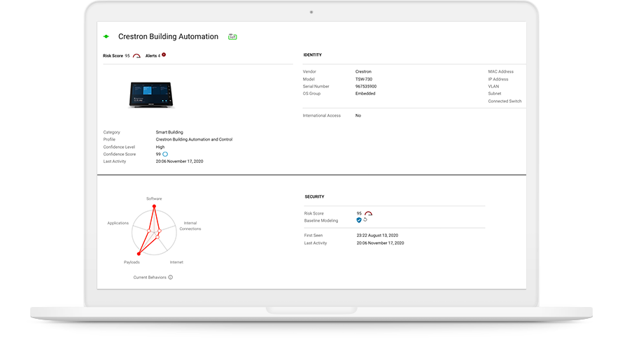 Surveillance de l’IoT en temps réel
